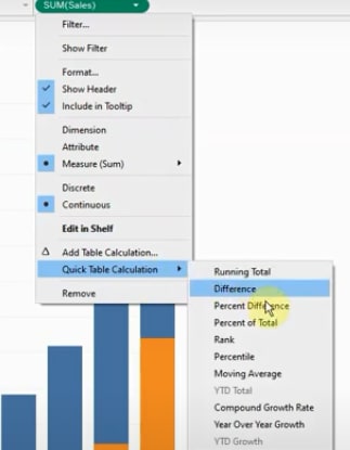 Adding Tables - Cohort Analysis Tableau